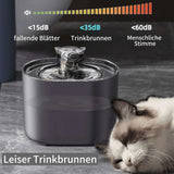 SPRINGS - Ultimativer Trinkbrunnen animiert zum Trinken und fördert die Gesundheit