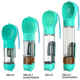 AquaBottle - Die tragbare Hundewasserflasche mit integriertem Napf