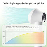 FellDry Pro - Felltrockner mit Bürste für glänzendes Hundefell