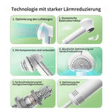 FellDry Pro - Felltrockner mit Bürste für glänzendes Hundefell