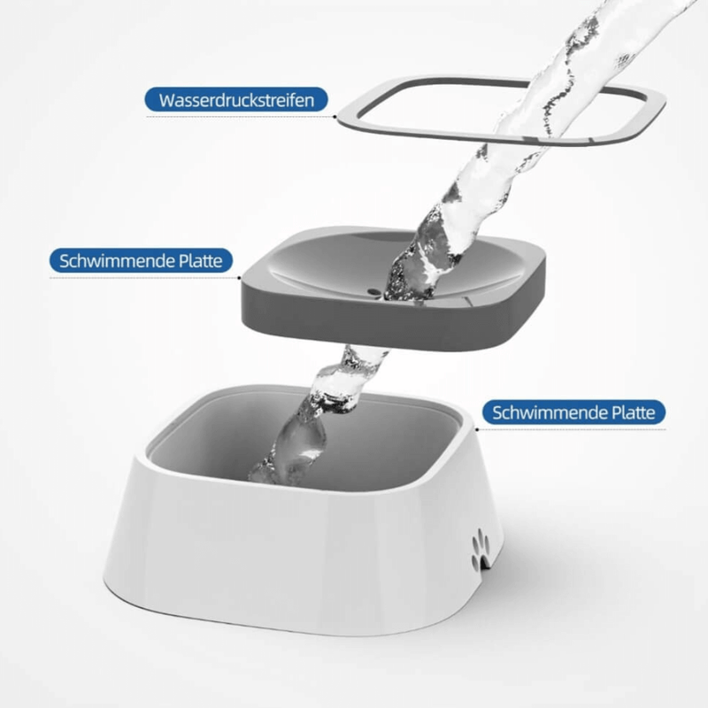 SplashFree - Der Anti-Überlauf-Tropf-Napf