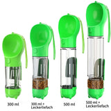 AquaBottle - Die tragbare Hundewasserflasche mit integriertem Napf